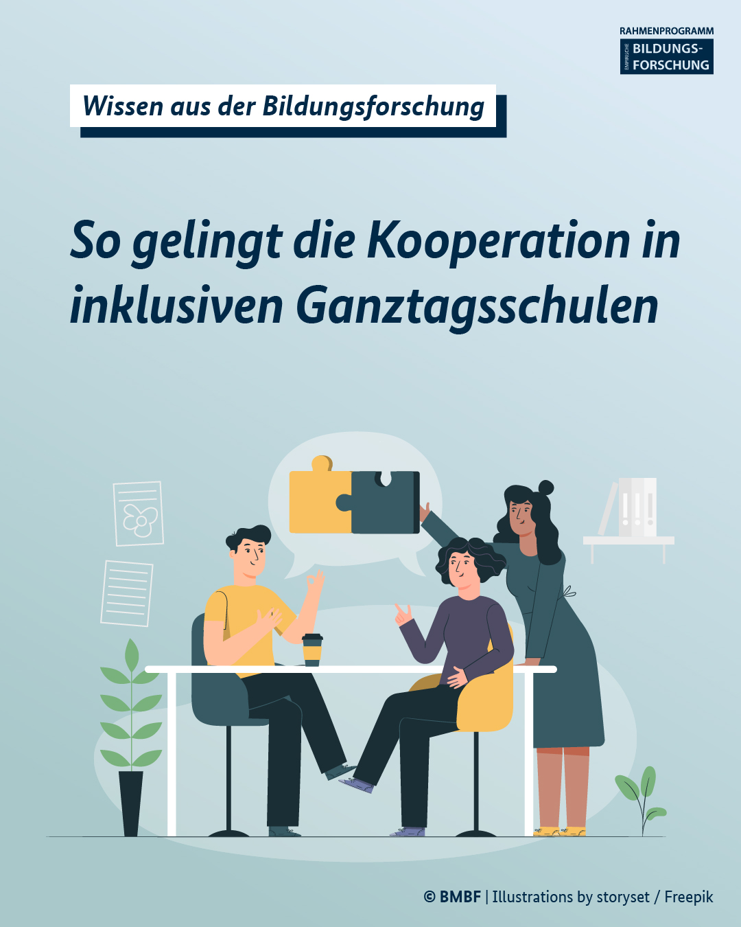 Cover Wissen aus der Bildungsforschung